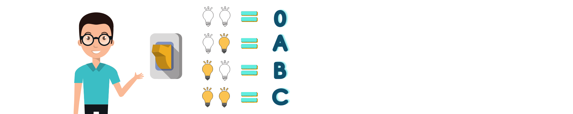 Switch showing binary states 0 and 1